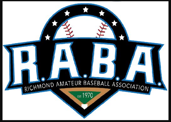 RABA